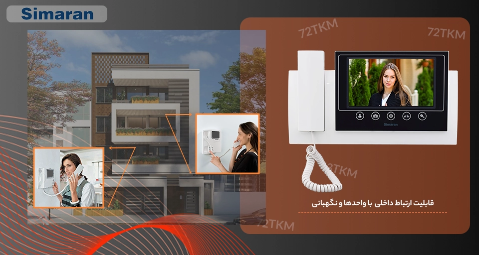 آیفون تصویری سیماران مدل 72TKM