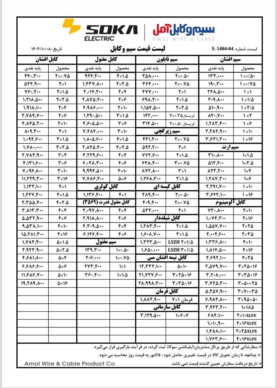 لیست قیمت سیم و کابل آمل لیست قیمت سیم و کابل آمل
