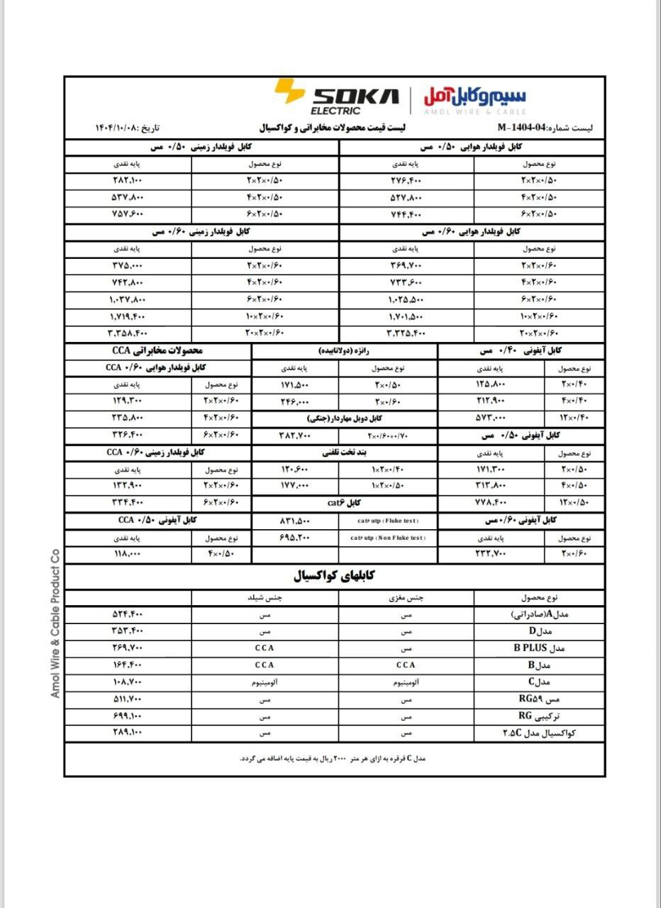 لیست قیمت محصولات مخابراتی و کواکسیال آمل لیست قیمت محصولات مخابراتی و کواکسیال آمل
